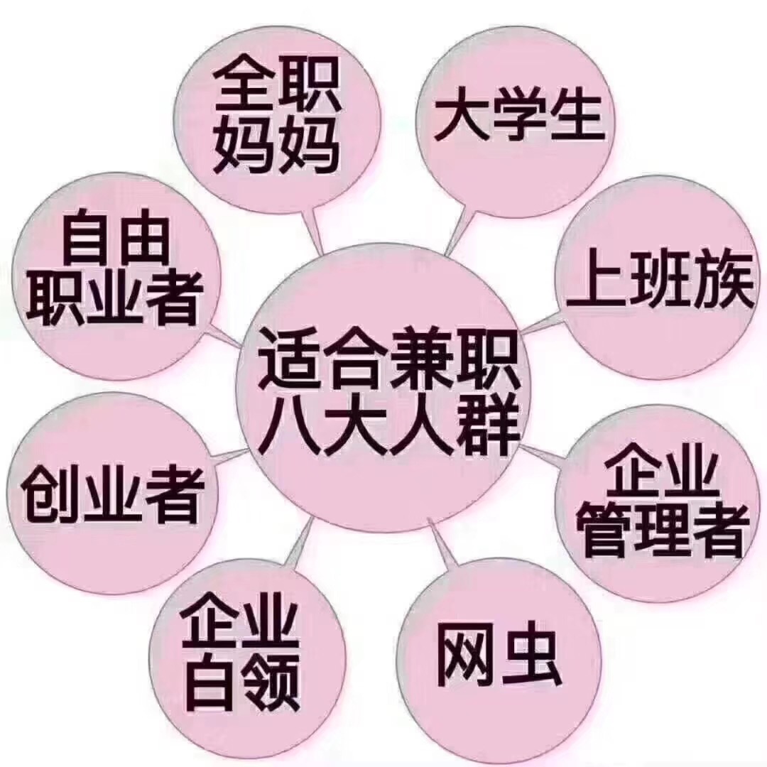 诚聘美容师，无需经验