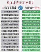 沈阳同城共创信息技术有限公司