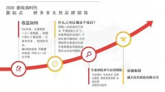 拼多多商家 不需要自己找货源
