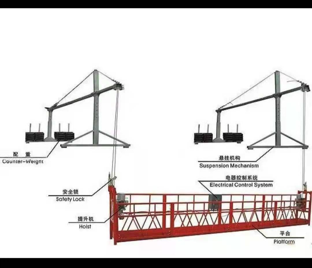 招聘吊篮维修工、学徒工5名