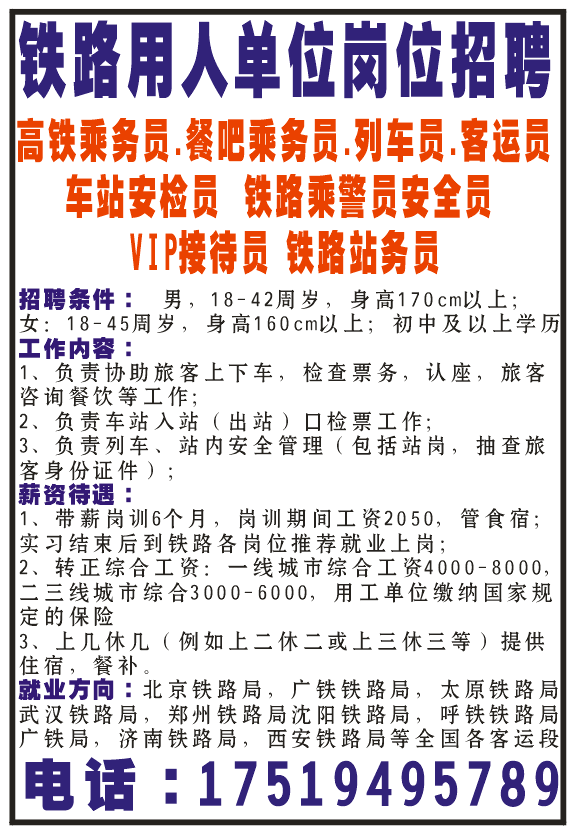 铁路用人单位岗位招聘