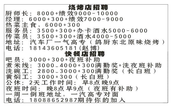 烧烤店/快餐店招聘